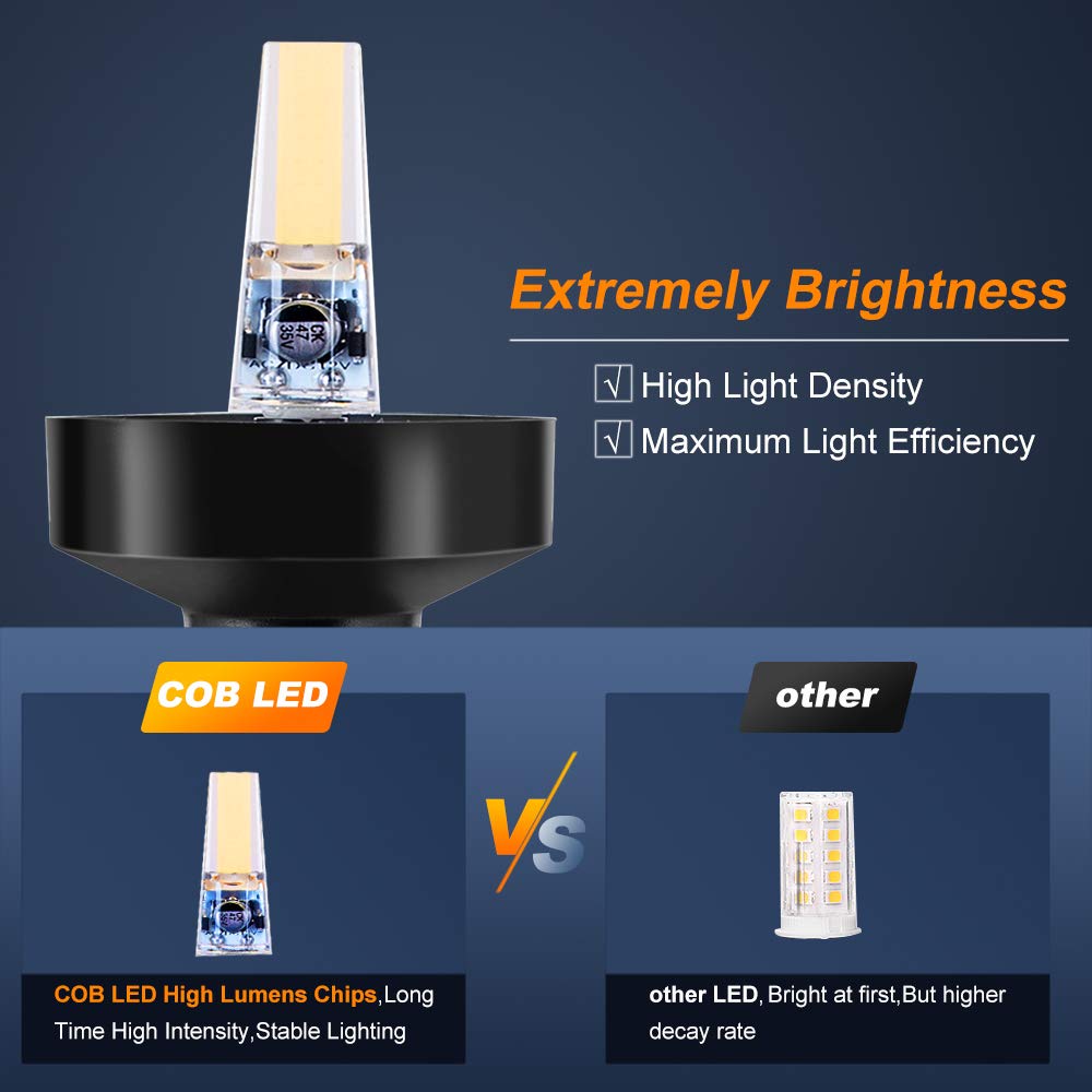 أضواء LED بيضاء قابلة للطي بزا - مراجعة Fishing Boat Navigation Light وسعره